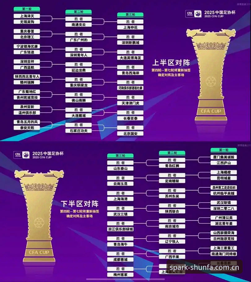 顺发体育高清流畅教程 U17世界杯抽签揭晓,3个关键看点带您了解中国足球少年军团前景
