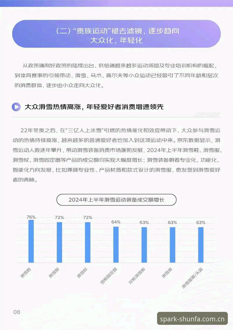 2024顺发体育直播深度评测：功能、体验与行业趋势全面分析