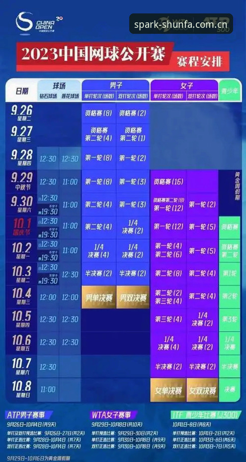 顺发体育app常见问题详解：从下载到观赛的完整指南